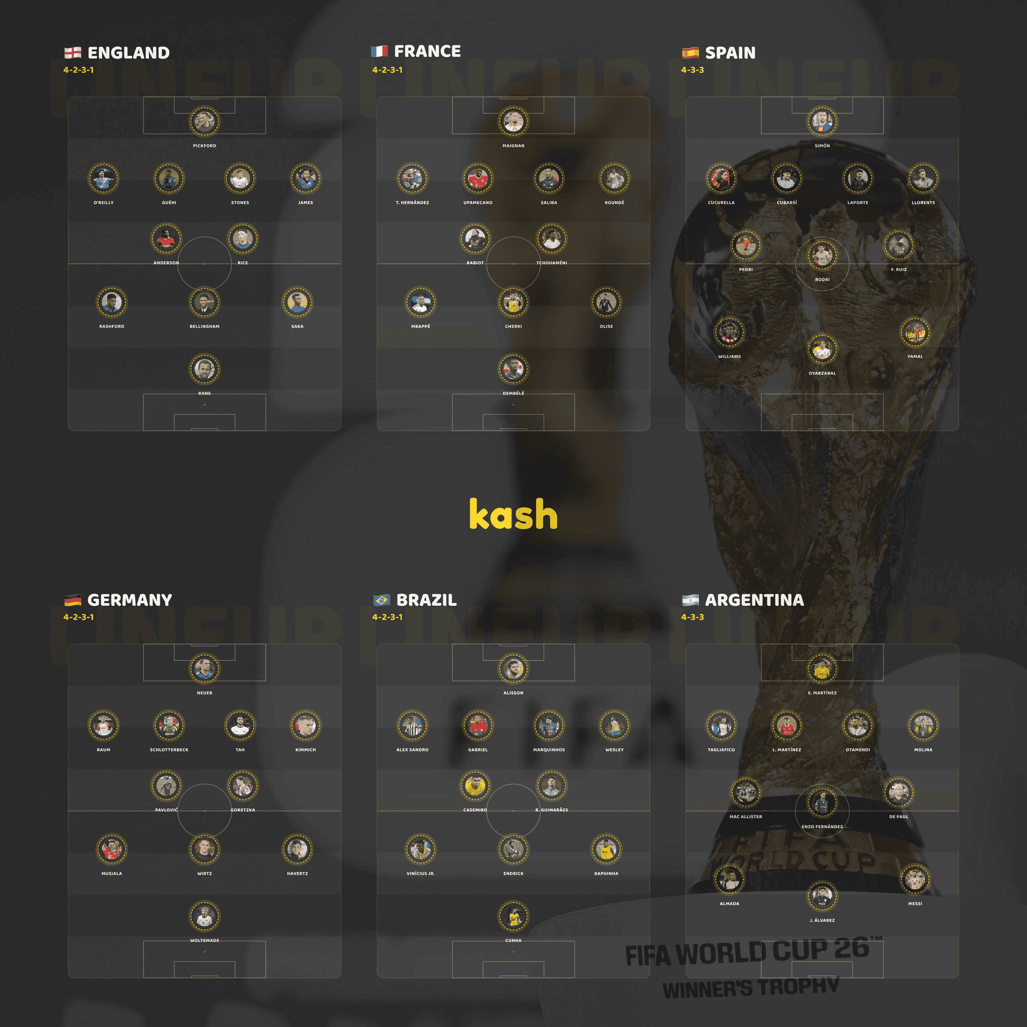 Six 2026 World Cup XIs The Squad Announcements Just Re-Wrote